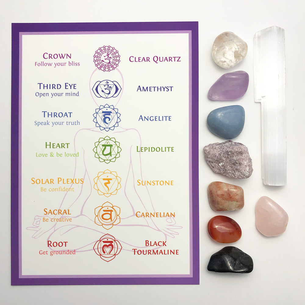 Anxiety & Stress Relieving Crystal Kit - Amy Basingstoke